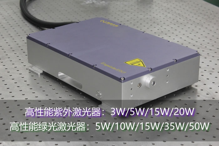 5G時(shí)代紫外激光器將會(huì)持續(xù)爆發(fā)嗎？
