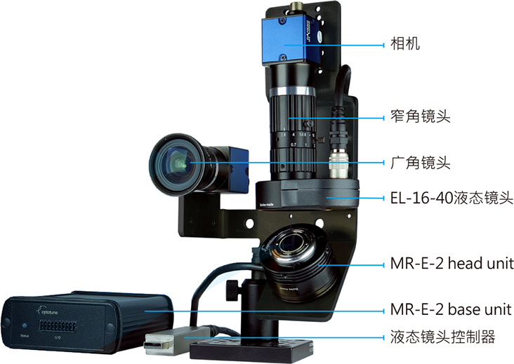 迷你型視角擴張模塊